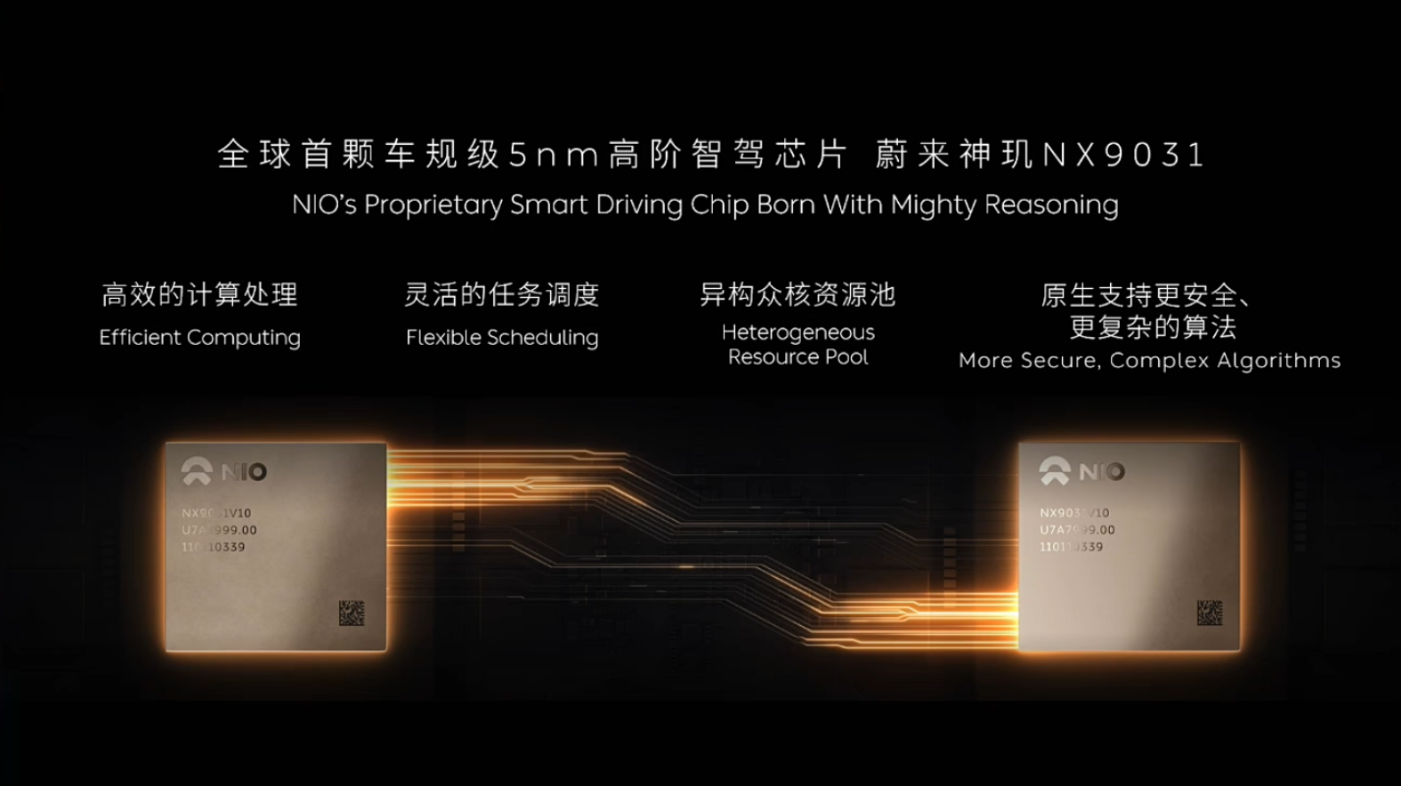 图片来源：中国电动汽车百人会