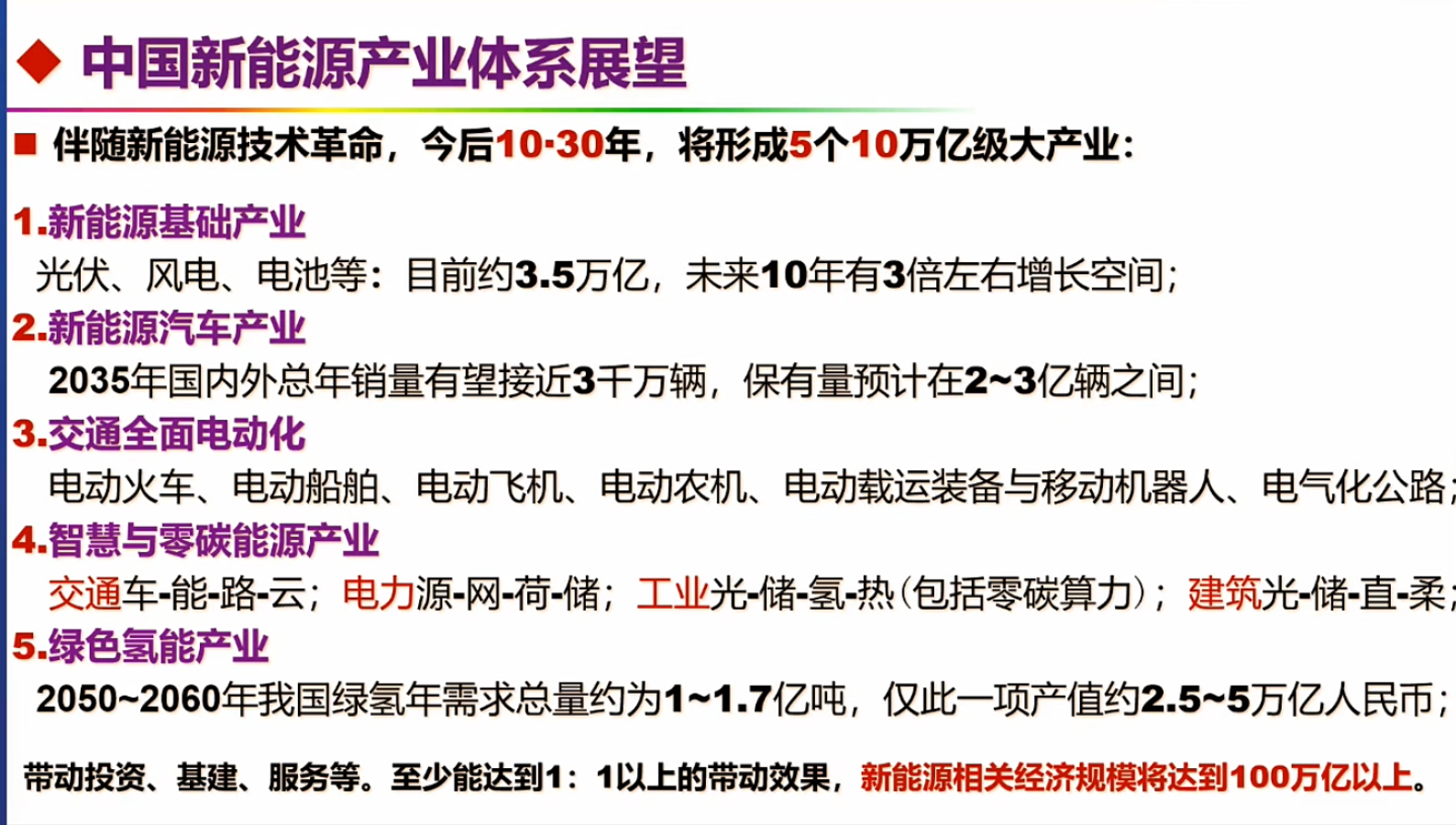 图片来源：中国电动汽车百人会