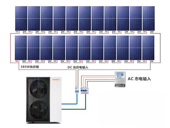 　　固德热光伏直驱空气能安装示意图