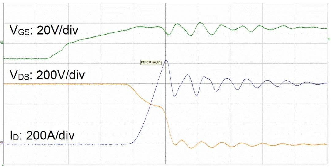 图2：SiC MOSFET（FMF600DXZ-24B）开通波形