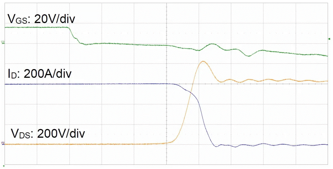 图3：SiC MOSFET（FMF600DXZ-24B）关断波形