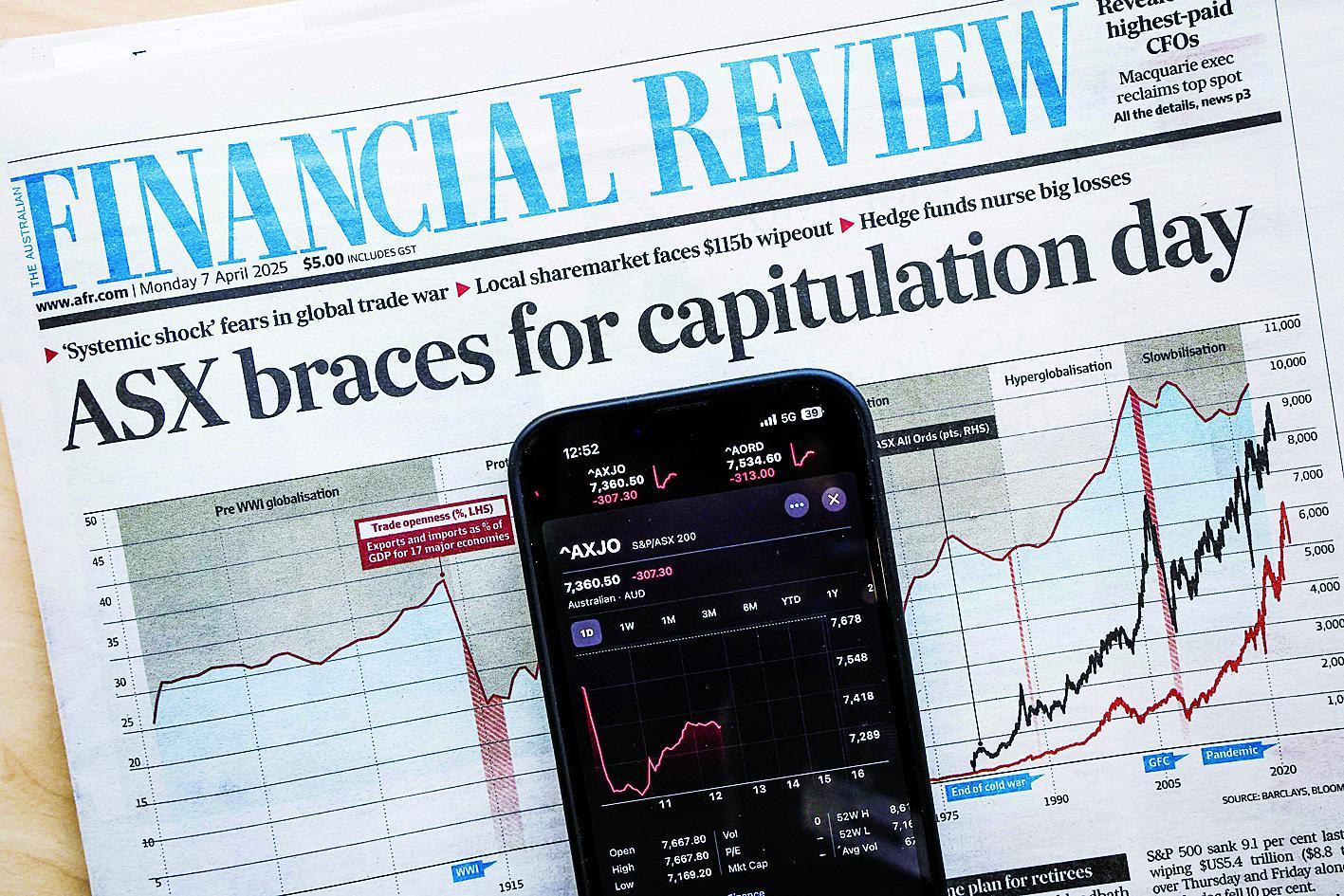 A股突传重磅消息“国家队”出手护盘