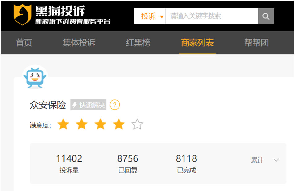 黑猫投诉平台众安保险相关数据，数据来源：黑猫投诉官网