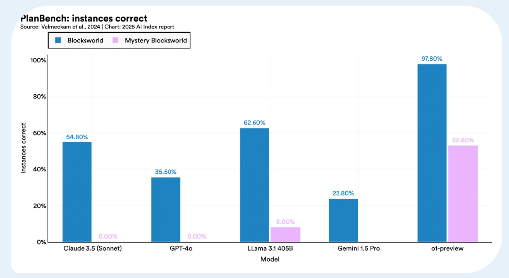 风险提示及免责条款