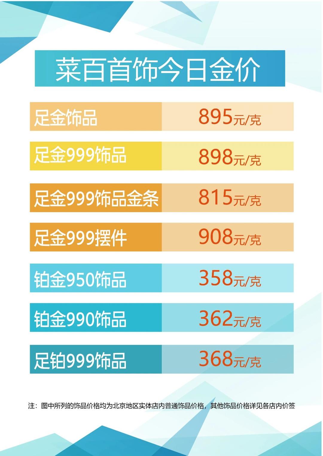 ▲“菜百首饰”4月9日的黄金报价