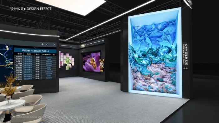 △AI艺术大屏：CPS系列