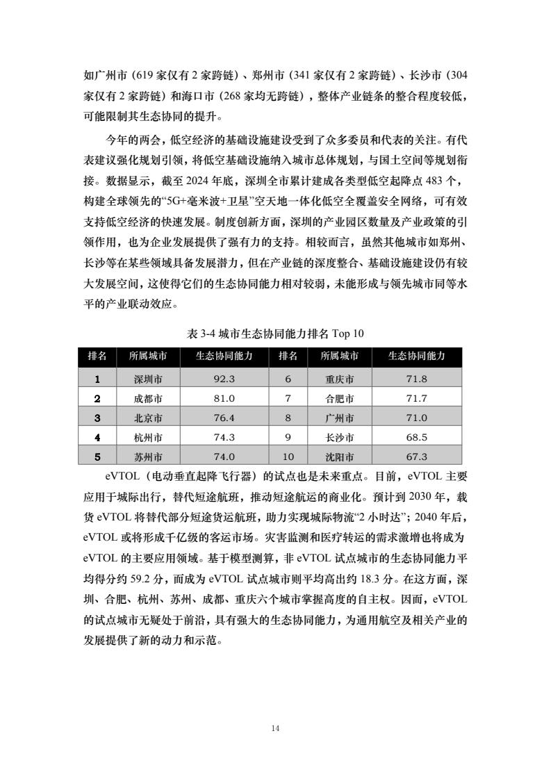中国人民大学:2025中国低空经济城市发展指数报告