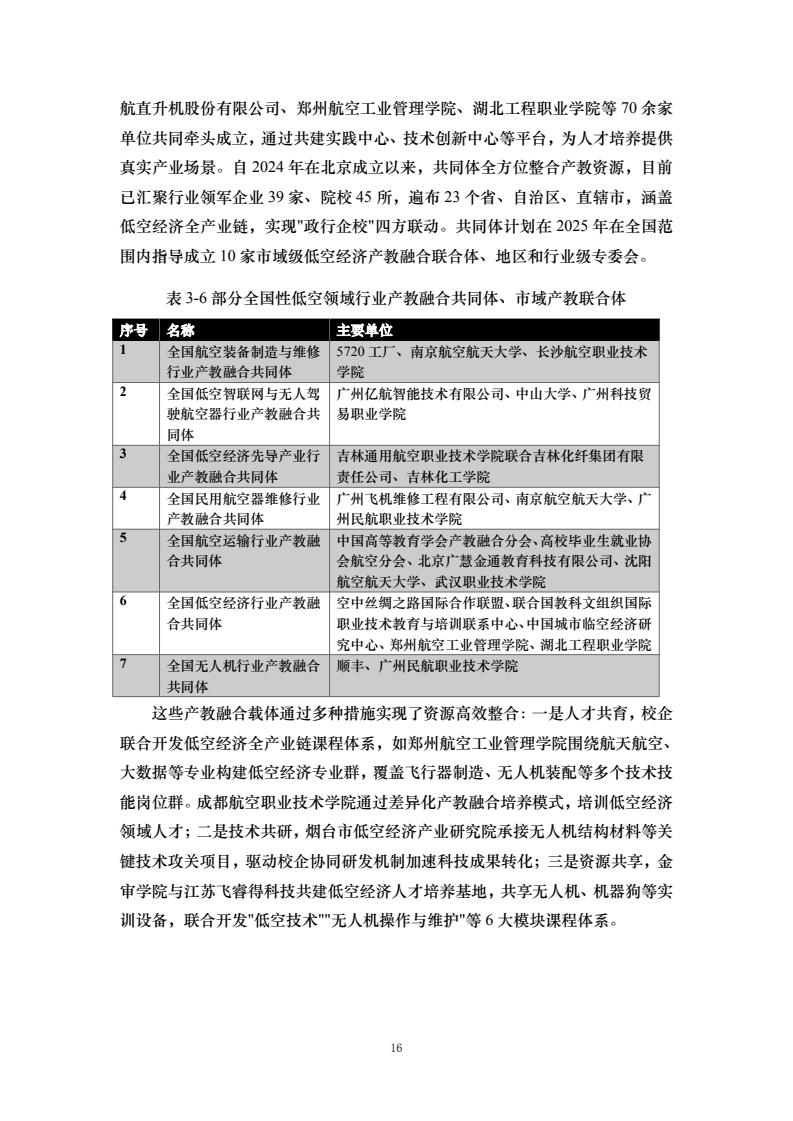 中国人民大学:2025中国低空经济城市发展指数报告