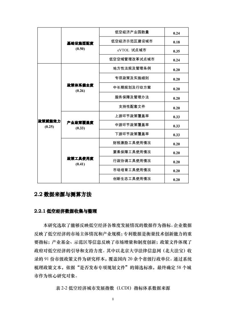 中国人民大学:2025中国低空经济城市发展指数报告