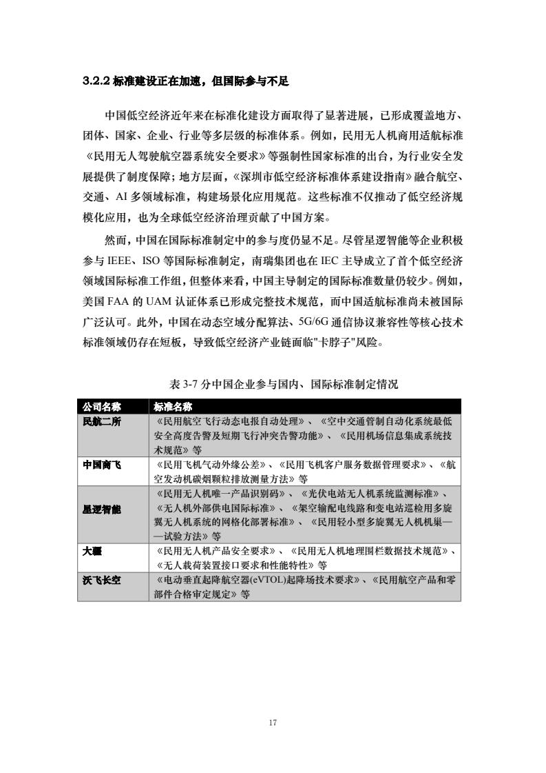 中国人民大学:2025中国低空经济城市发展指数报告