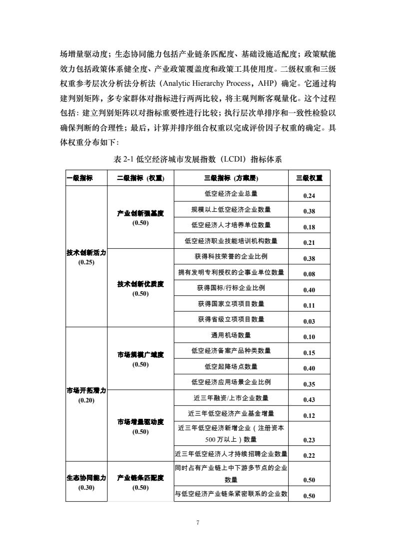 中国人民大学:2025中国低空经济城市发展指数报告