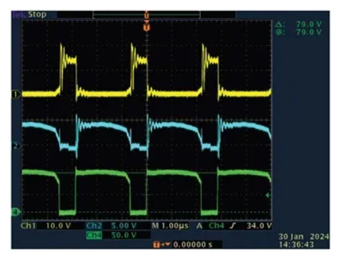 图4. 栅极1和栅极2电压以及MOSFET漏极电压(VIN = 60 V) 。