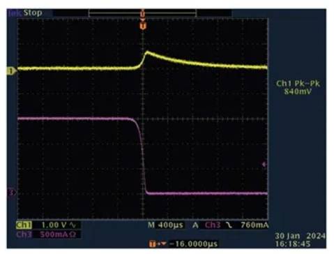 图12. 瞬态响应（1.5 A至0 A）