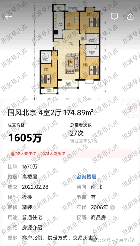 北京刚需买房后两个月，亏了100多万！|北京市_新浪财经_新浪网