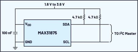 图3. MAX31875典型应用电路0 4CPU、FPGA、ASIC等（带片上热敏二极管）