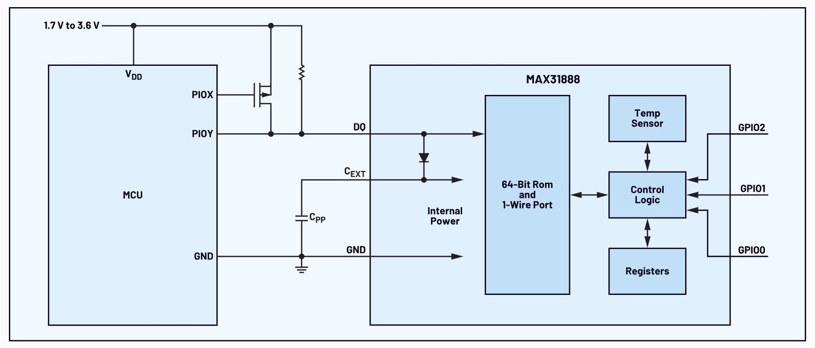 图1. MAX31888典型应用电路