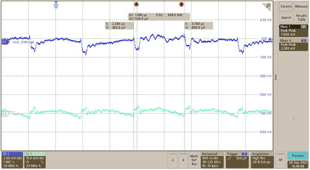 图 4：具有和不具有额外第二级滤波器的