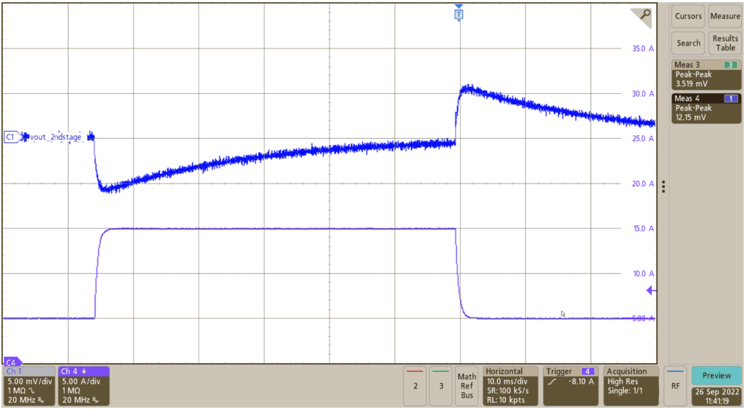 图 3：使用电压模式控制的 TPS56121 的瞬态响应