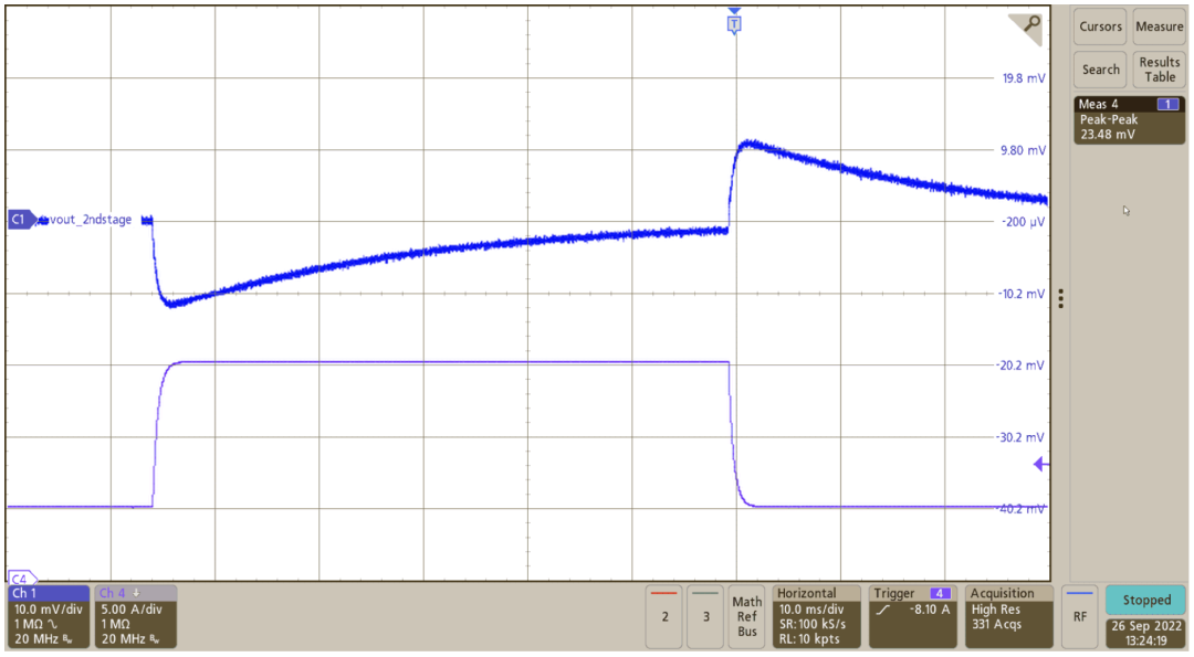 图 7：使用 ACM 控制的 TPS543B22 的瞬态响应