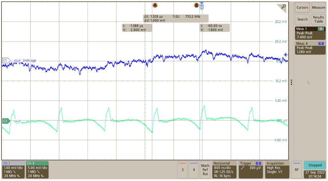 图 6：具有和不具有额外第二级滤波器的