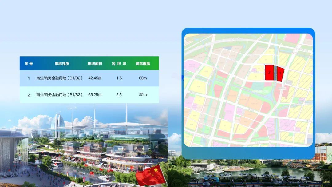 临平数智城核心两宗商地亮相,定位高端非标商业中心|地块_新浪财经_新浪网