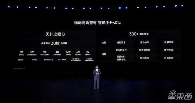 ▲比亚迪汉/唐L全系标配高阶智驾