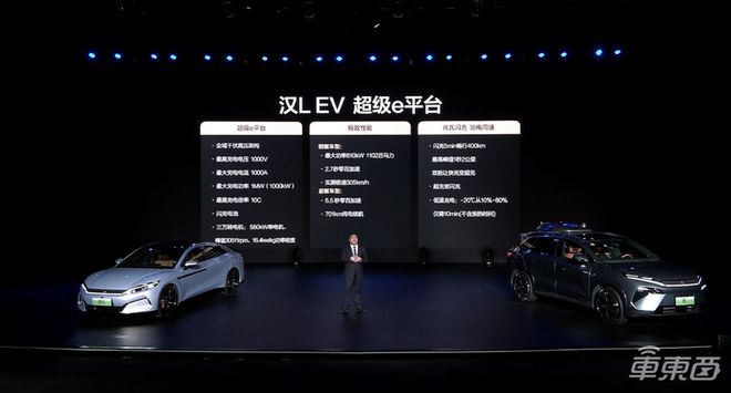 ▲比亚迪汉L EV超级e平台能力