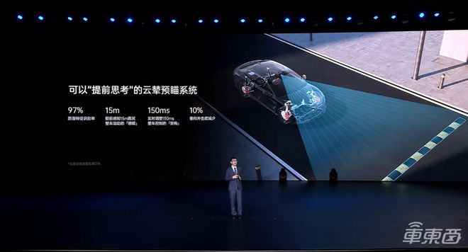 ▲比亚迪云辇预瞄系统