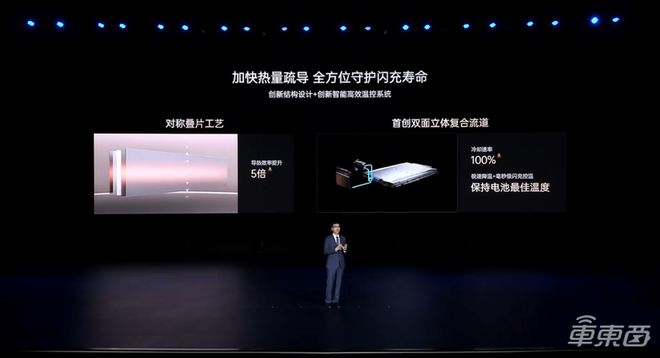 ▲比亚迪刀片电池设计
