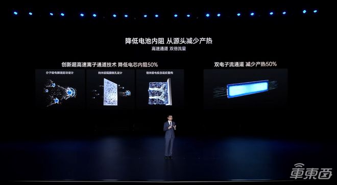 ▲比亚迪刀片电池减阻设计