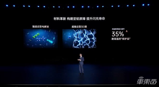 ▲比亚迪刀片电池设计