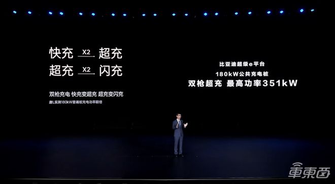 ▲比亚迪双枪超充技术