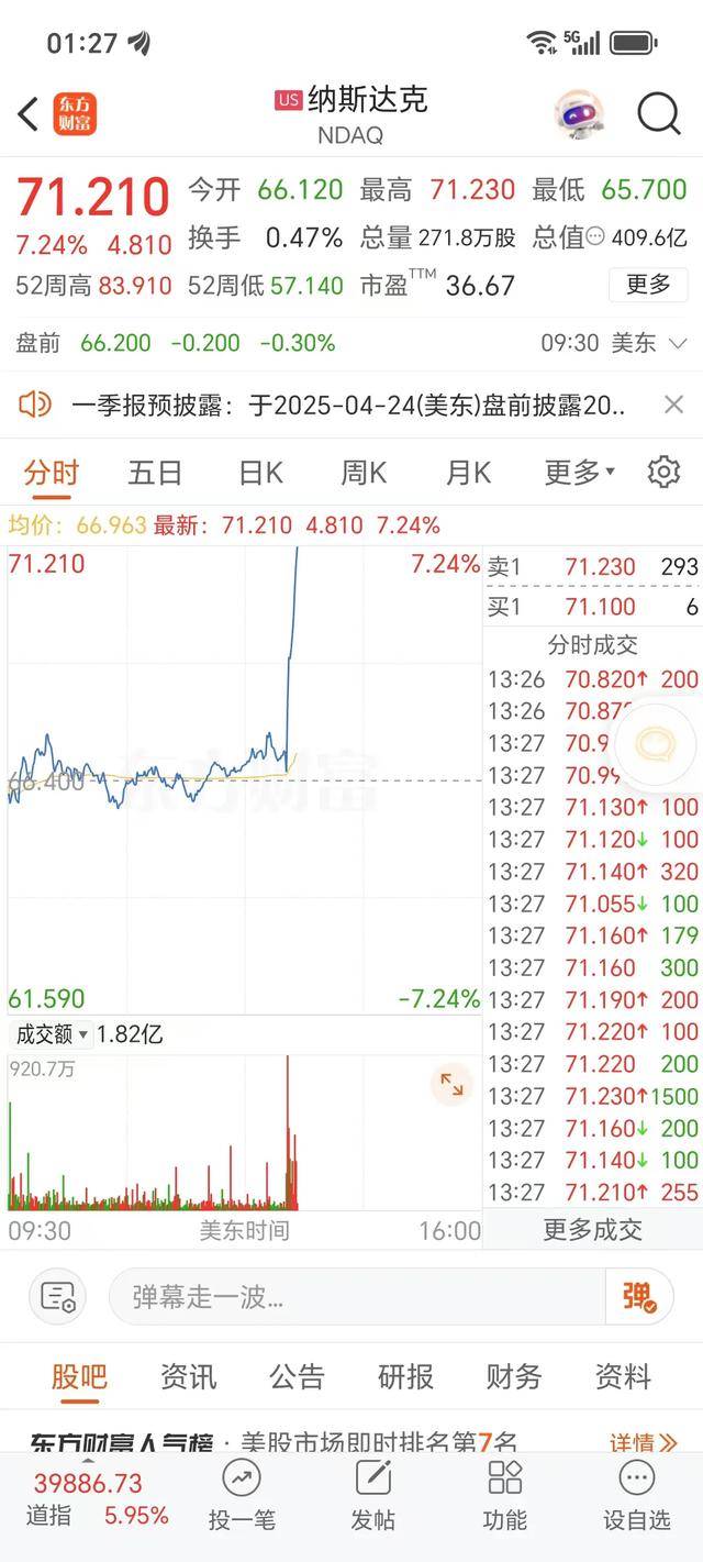 美国总统特朗普: 已授权对不采取报复行动的国家实施90天的暂停！美股大涨，纳斯达克指数涨超8%，英伟达涨12%