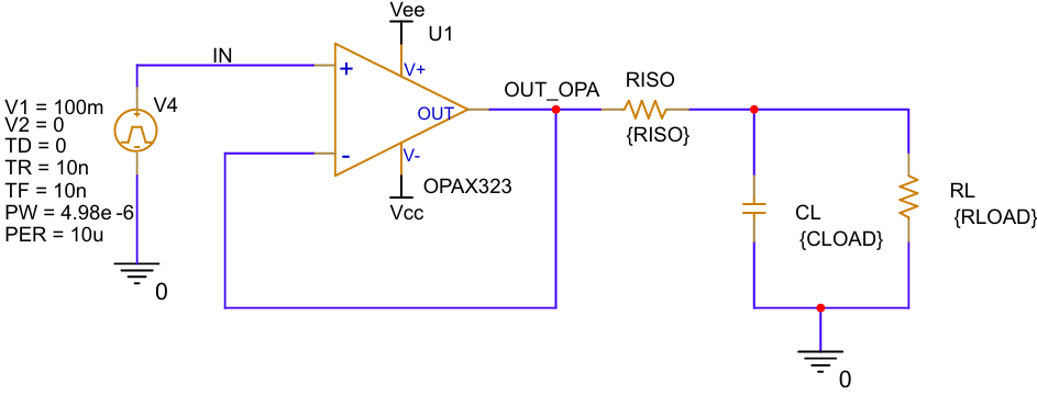 图3 Riso补偿方案