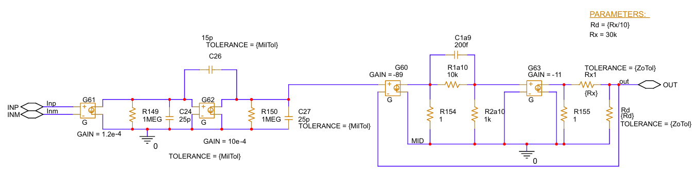 图1 开环增益和输出阻抗PSpice® for TI电路