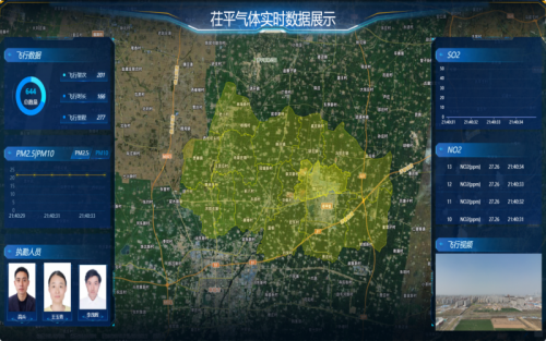 图六：我校无人机操控与维护专业服务区域环保部门