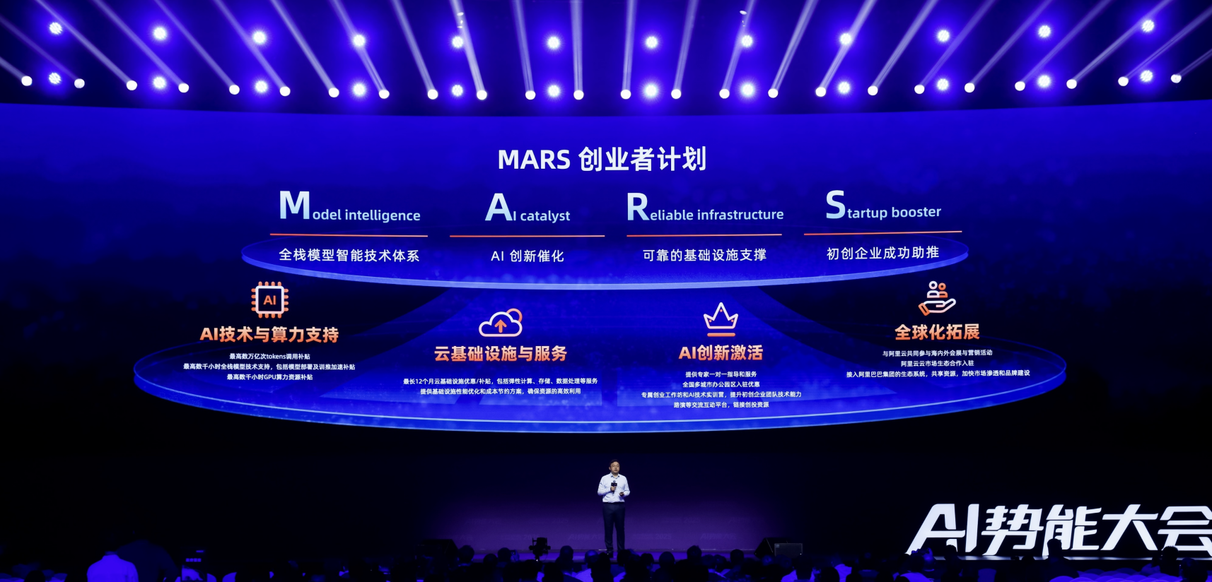 阿里云发布“MARS创业者计划”