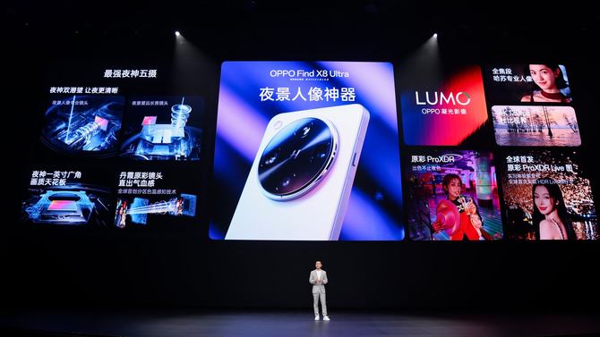 查找X8 Ultra发布：五摄像机矩阵在照片图像上创造
