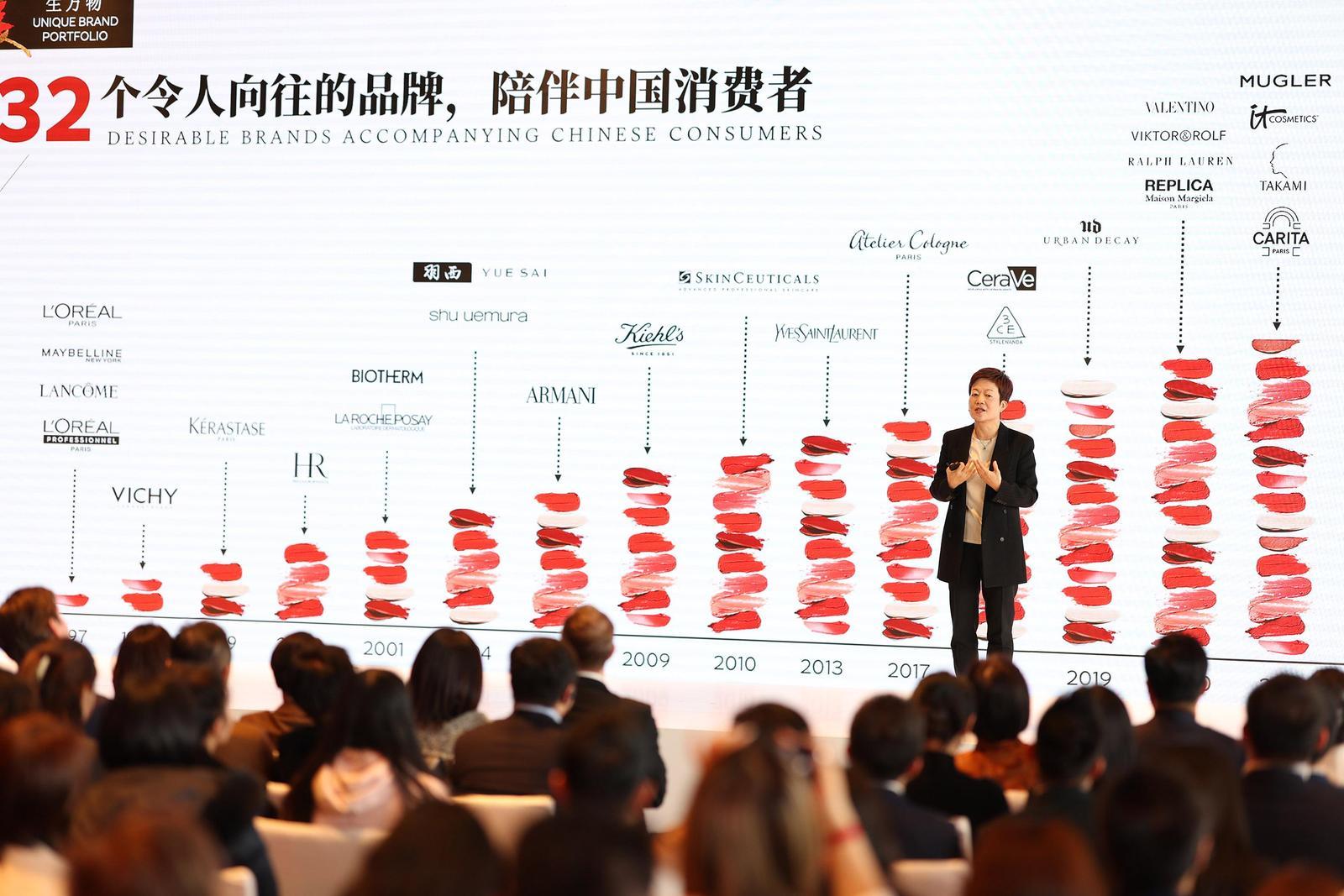 欧莱雅中国副首席执行官及高档化妆品部总经理马晓宇分享重点战略