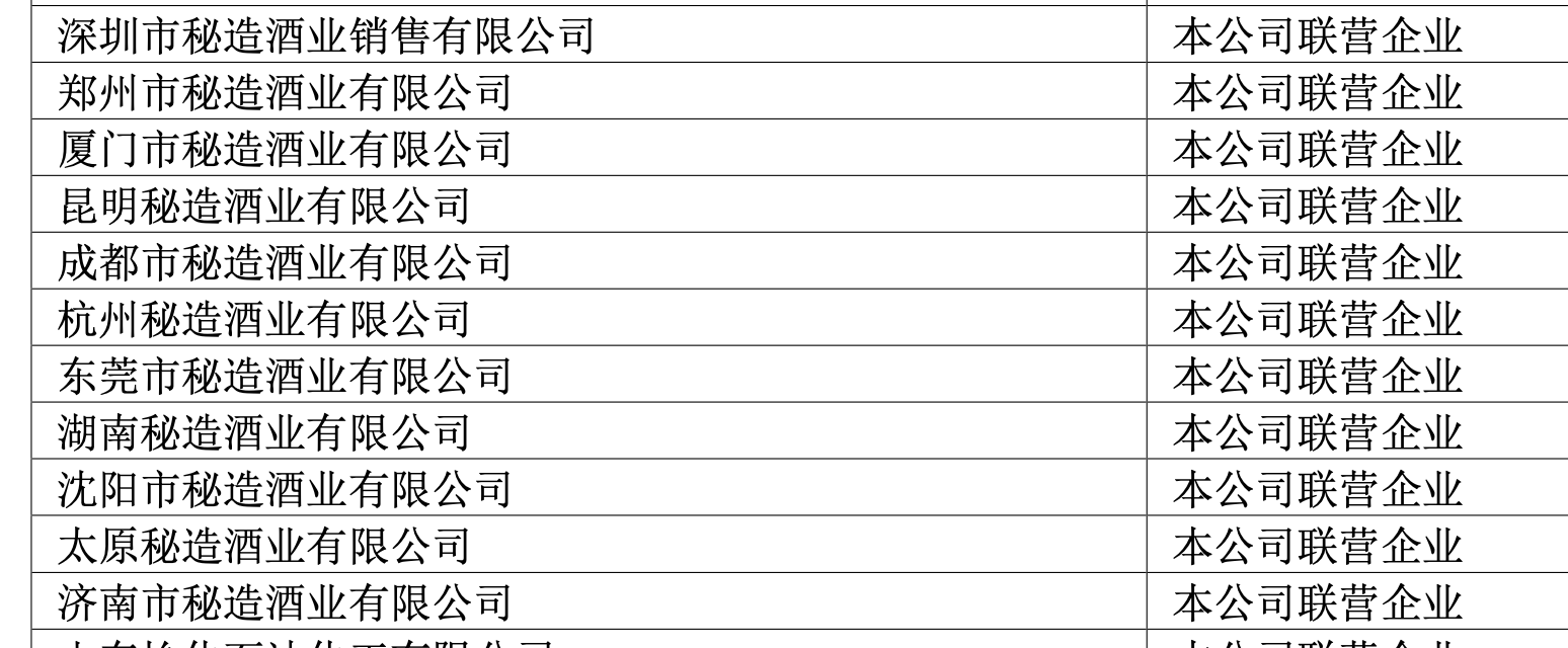 图源:怡亚通2024年年报