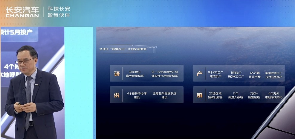 长安汽车出海规划（图源：业绩会直播截图）