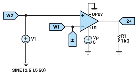 图3 PWM工作原理
