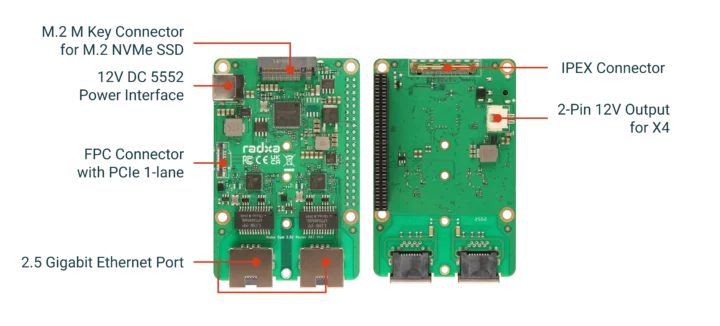 京东瑞莎 Radxa 双 2.5G 扩展板支持 树莓派 5 瑞莎 双 2.5G 扩展板324.99 元直达链接