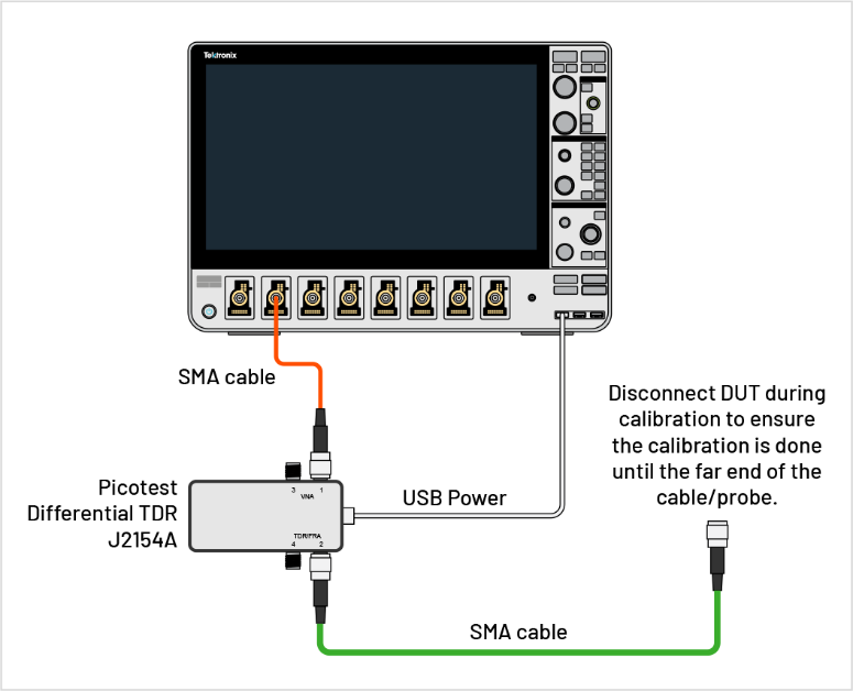 图14. 校准时需保持探头或电缆远端处于开路状态。