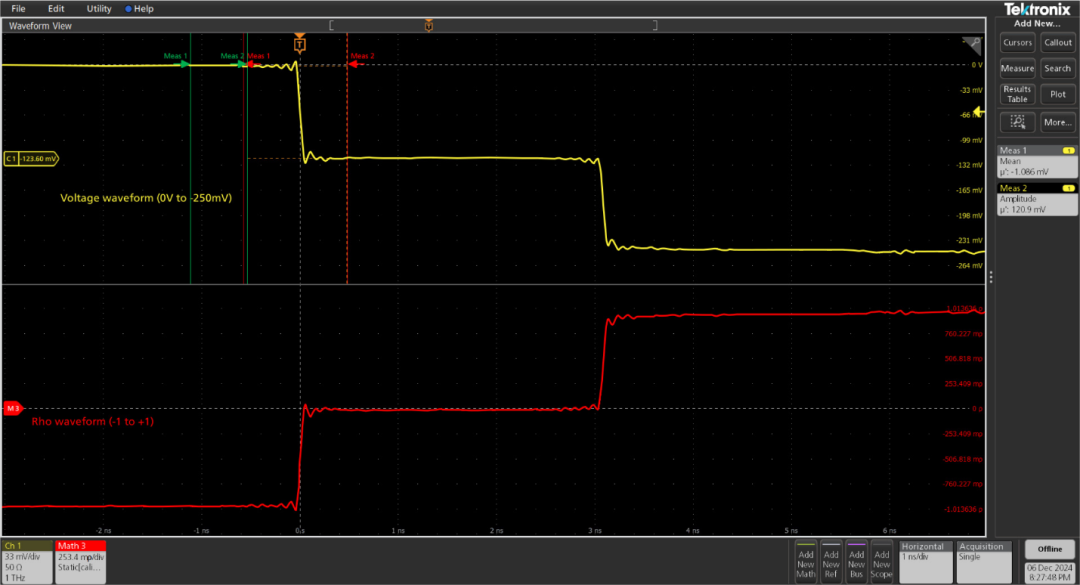 图15：基于开路状态下阶跃信号电压波形的均值与幅值测量结果生成的归一化Rho波形。