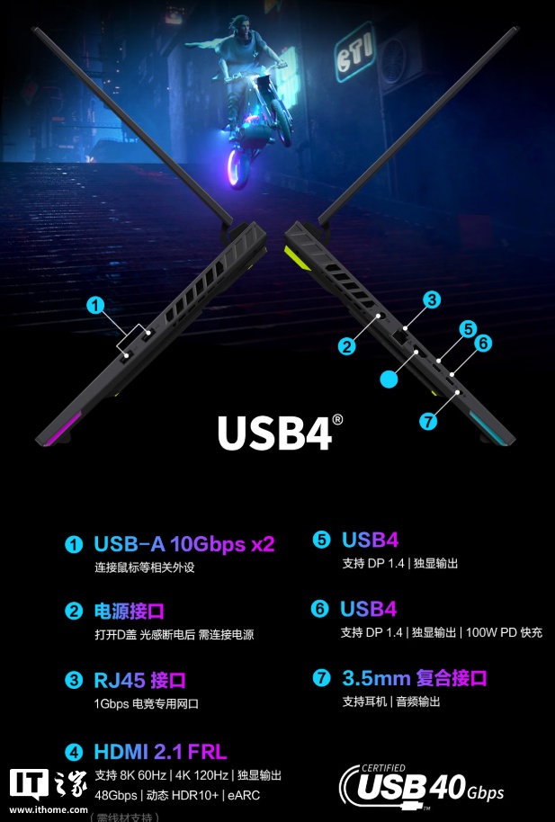 京东华硕 ROG 魔霸 9 游戏本AMD 锐龙 9 9955HX | RTX 5070 Ti14999 元直达链接