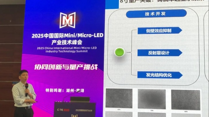 Hongshi Intellighent共享用于混合堆叠的关键技术，以