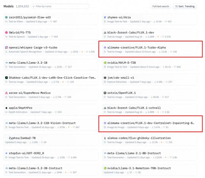 两个模型均排名开源社区趋势榜前列 2024.10.16，图片来源：企业供图
