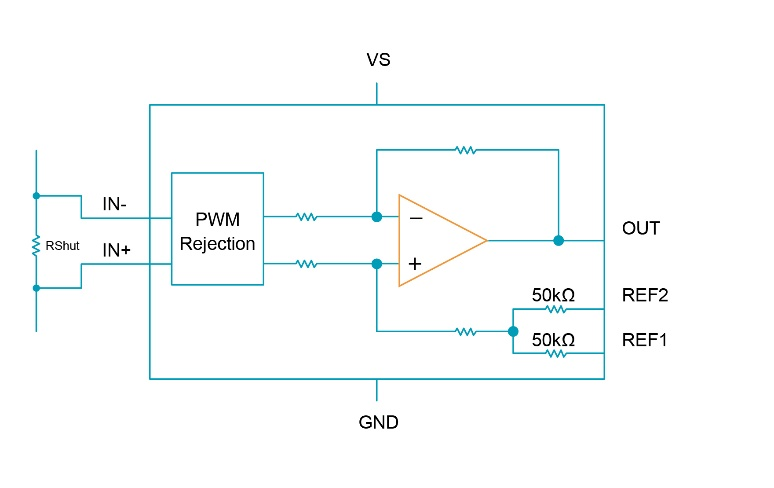 NSCSA240-Q1系列应用框图