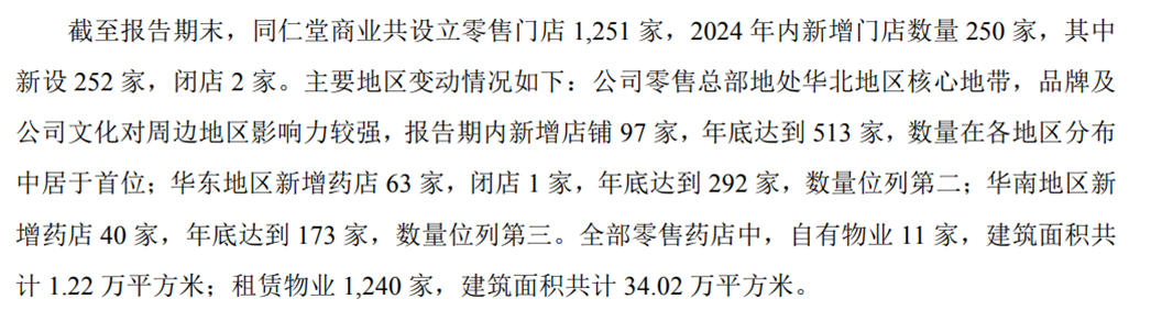 图源:同仁堂2024年财报
